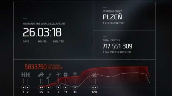 Minihra Collapse inspirovaná zápletkou The Division vás nechá zabít miliony lidí