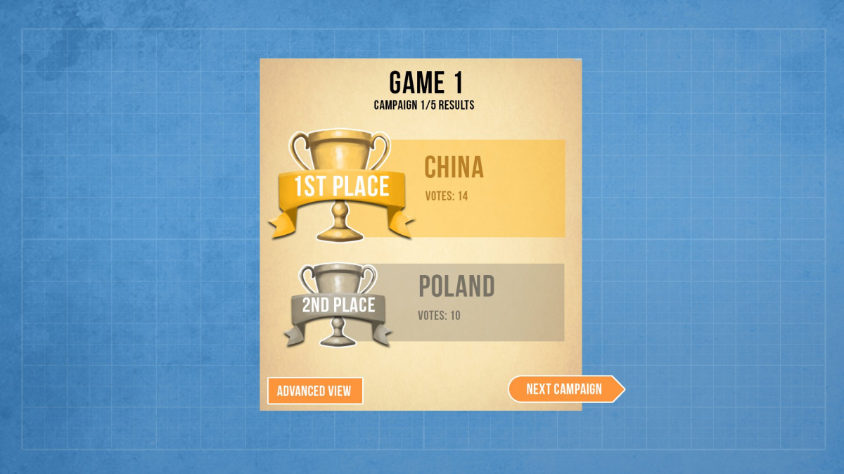 Corrupt Cup Contest!