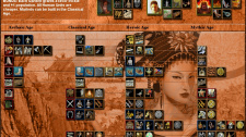 Age of Mythology: Tale of the Dragon