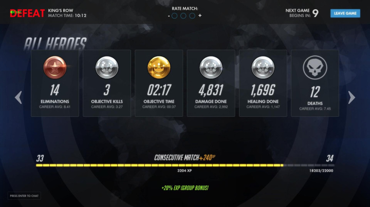 Overwatch