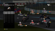 Valentino Rossi The Game