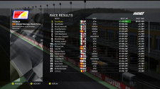 Valentino Rossi The Game