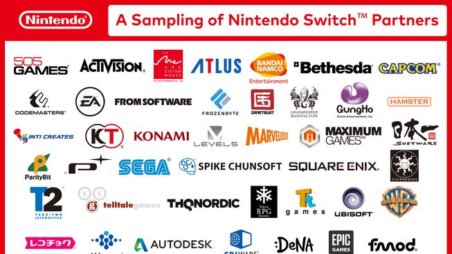 NintendoSwitch_Partners