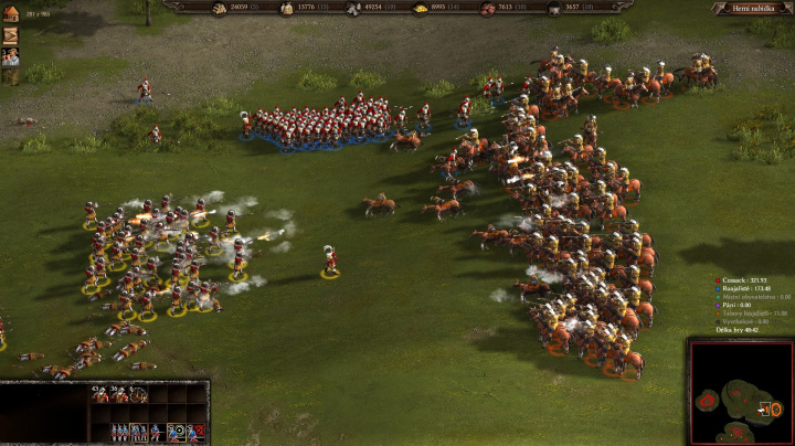 Cossacks 3