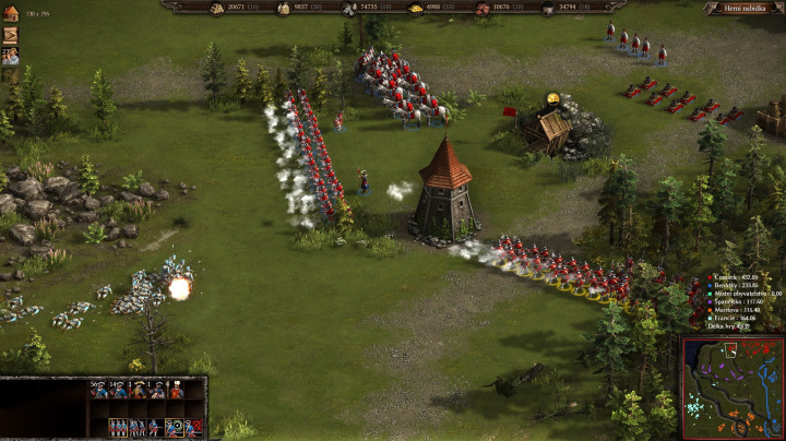 Cossacks 3
