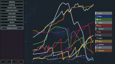 Offworld Trading Company