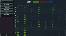 Offworld Trading Company