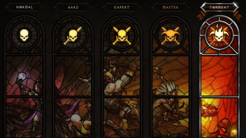 Prokletá obtížnost – když standardní nastavení kazí herní zážitek