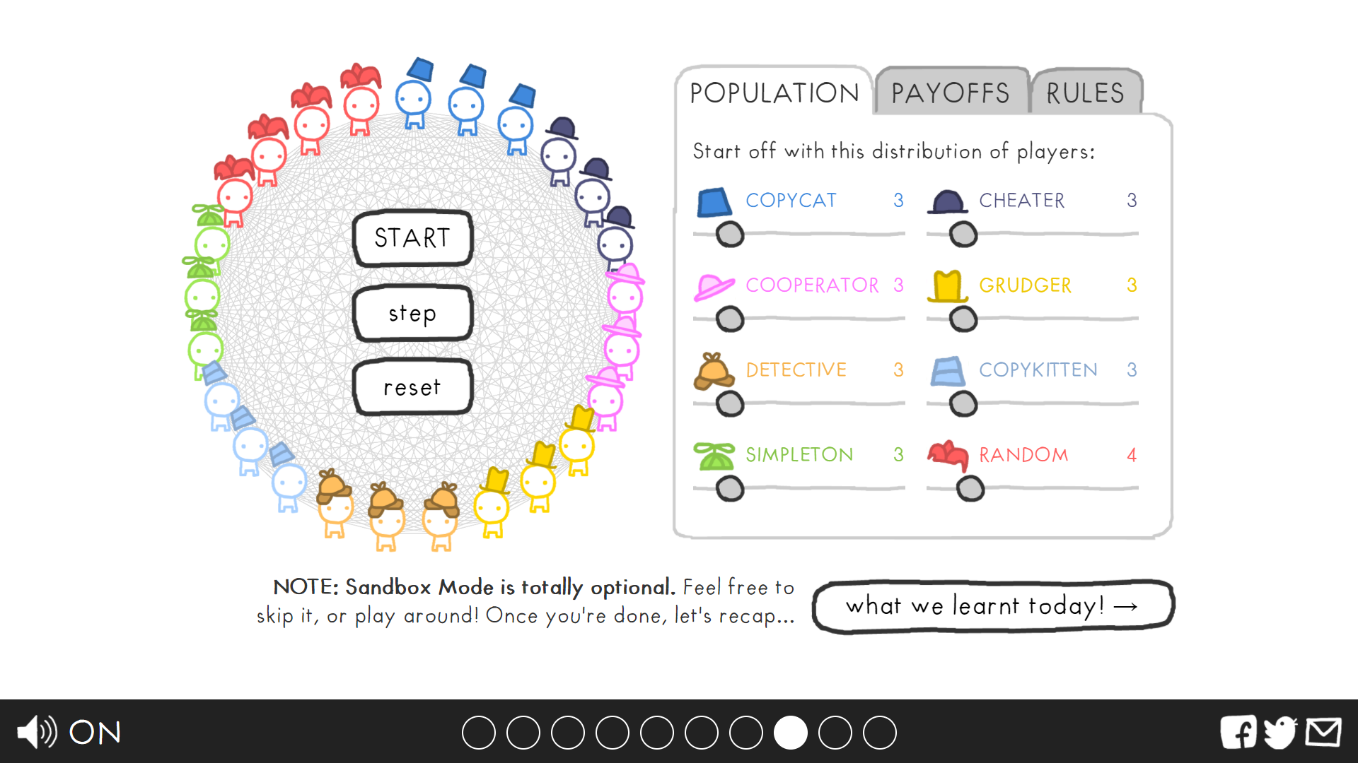 The Evolution of Trust