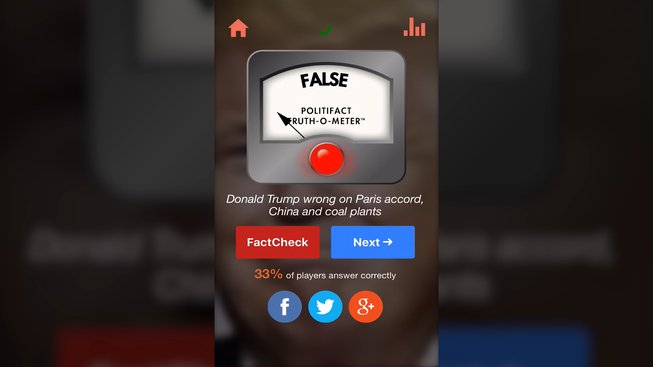 Polititruth