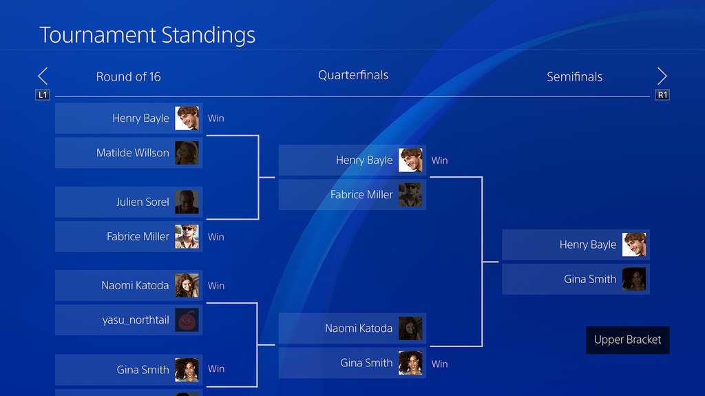 PlayStation 4 umí díky novému updatu 5.0 česky