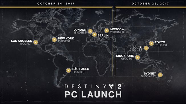 Destiny 2 PC Launch