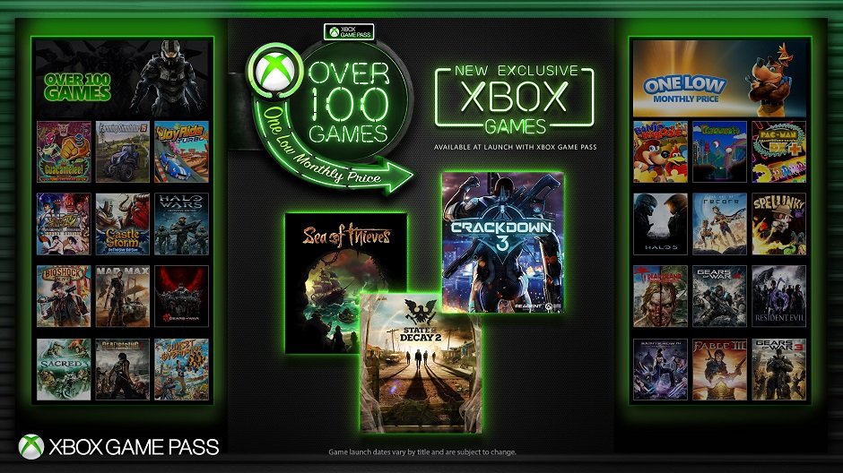 Nové hry Microsoftu budou v den vydání debutovat i ve službě Xbox Game Pass