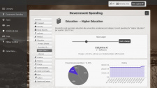 Government Simulator