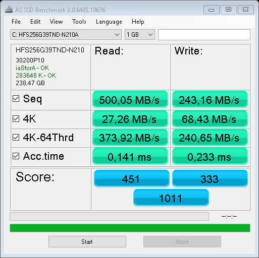 Asus ROG Strix GL553VD SSD test