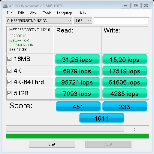 Asus ROG Strix GL553VD SSD test