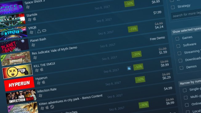 Steam přidělí víc peněz úspěšným hrám, nezávislým vývojářům se to nelíbí