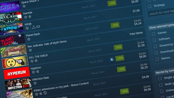Steam přidělí víc peněz úspěšným hrám, nezávislým vývojářům se to nelíbí
