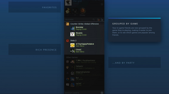 Steam chystá vylepšený chat, ale končí s podporou Win Vista a XP