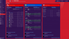 Football Manager 2019