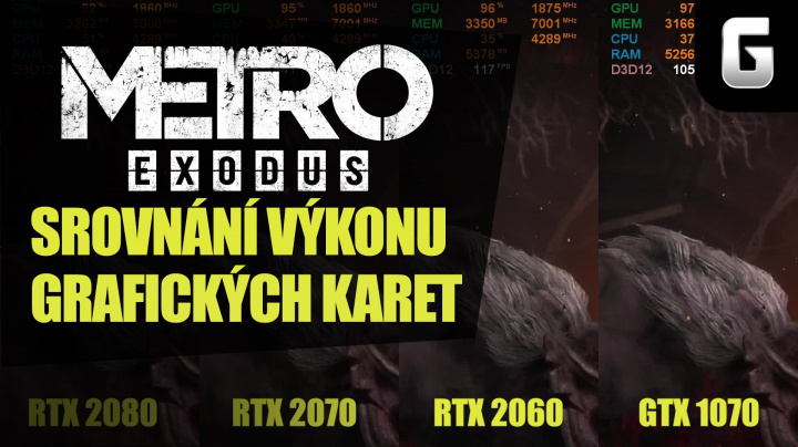 Metro Exodus: srovnání výkonu grafických karet