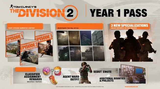 The Division 2 Year 1 Pass