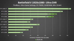 Battlefiled V non-RT DXR enabled