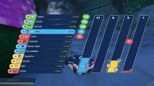 Team Sonic Racing