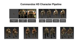 Commandos 2 - HD Remaster