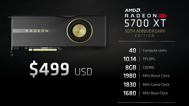 AMD Radeon RX 5700 XT 50th Anniversary Edition