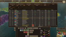 Field of Glory: Empires