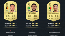 FIFA 20 hodnocení hráčů