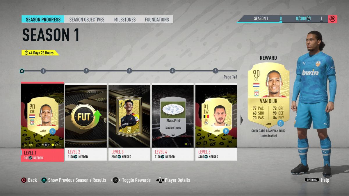 „Všechny cesty vedou k Ultimate Teamu.“ Uniklý dokument ukazuje priority série FIFA