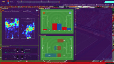 Football Manager 2020