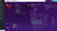 Football Manager 2020