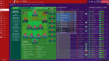 Football Manager 2020