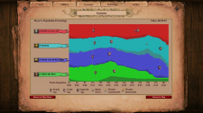 Age of Empires II: Definitive Edition