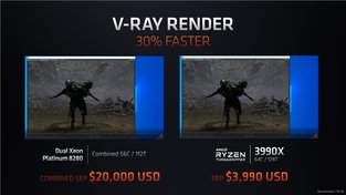 AMD Ryzen Threadripper 3990X V-Ray