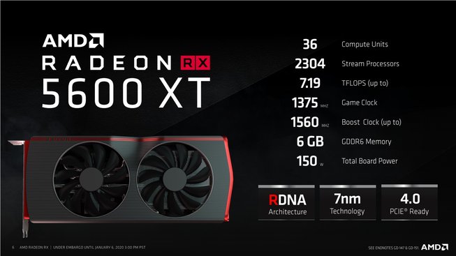 Amd Radeon RX-5600 XT CES 2020 prezentace