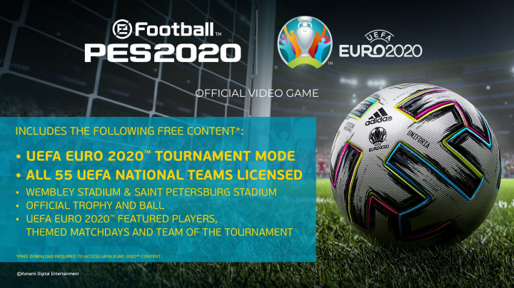 V PES 2020 oficiálně proběhne EURO 2020. Na rozdíl od skutečného světa?