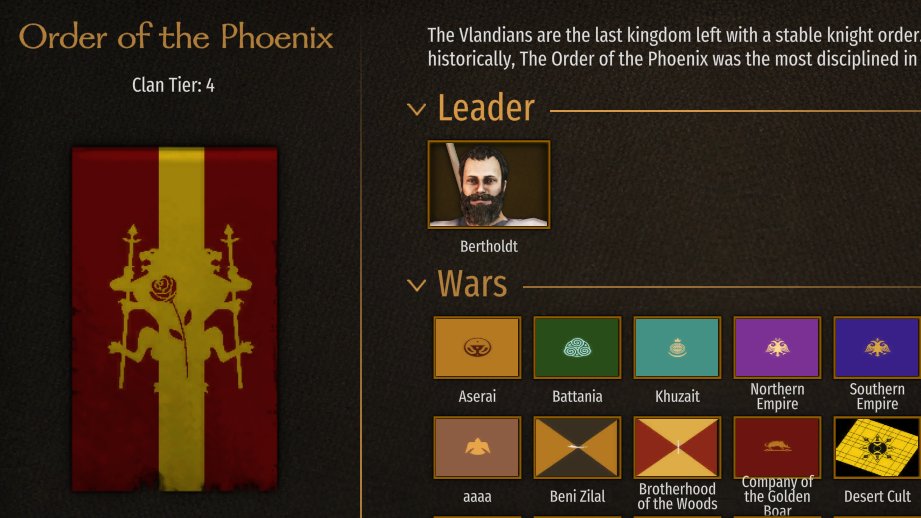 Fanouškovský mod přidává do Mount & Blade II: Bannerlord dvacítku nových frakcí