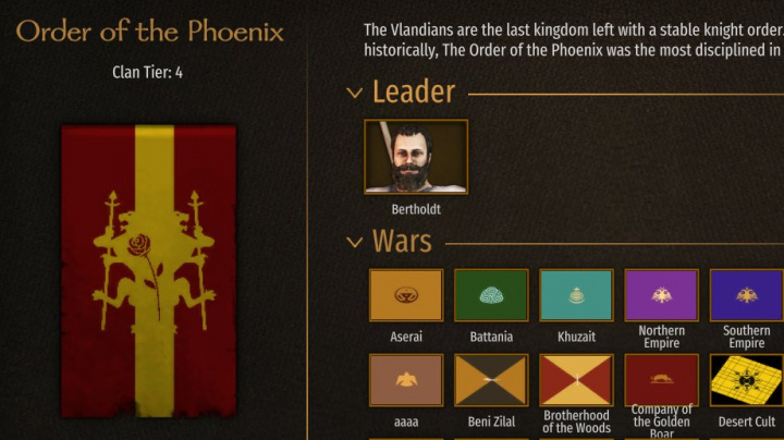 Fanouškovský mod přidává do Mount & Blade II: Bannerlord dvacítku nových frakcí