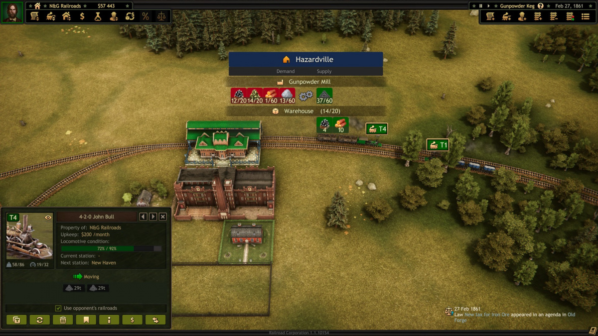 Railroad Corporation - Civil War