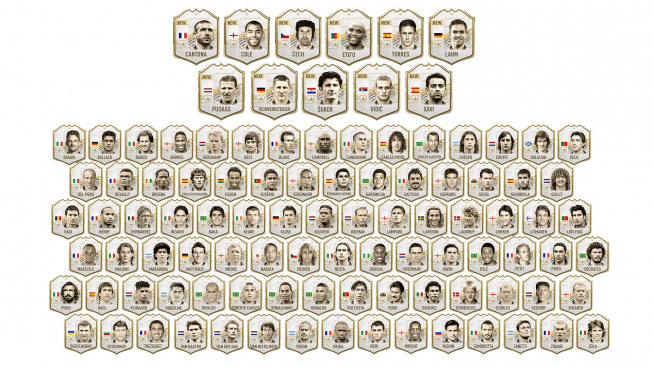 FIFA 21 - ikony