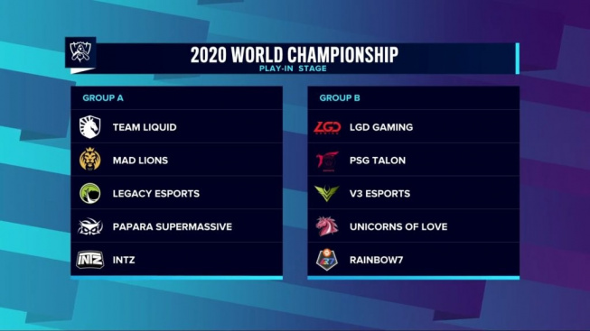 Worlds 2020 Play-In Los