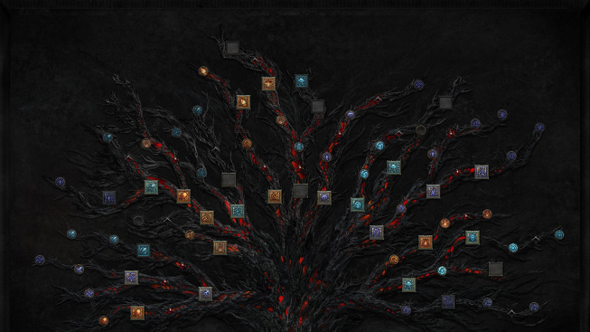 Diablo IV skill tree strom dovedností