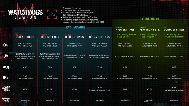 WDL_PC_Specs_Final
