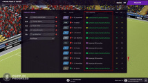 Football Manager 2021
