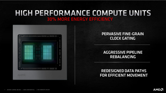 Radeon 6000 - vylepšení architektury