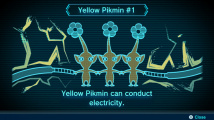 Pikmin 3 Deluxe